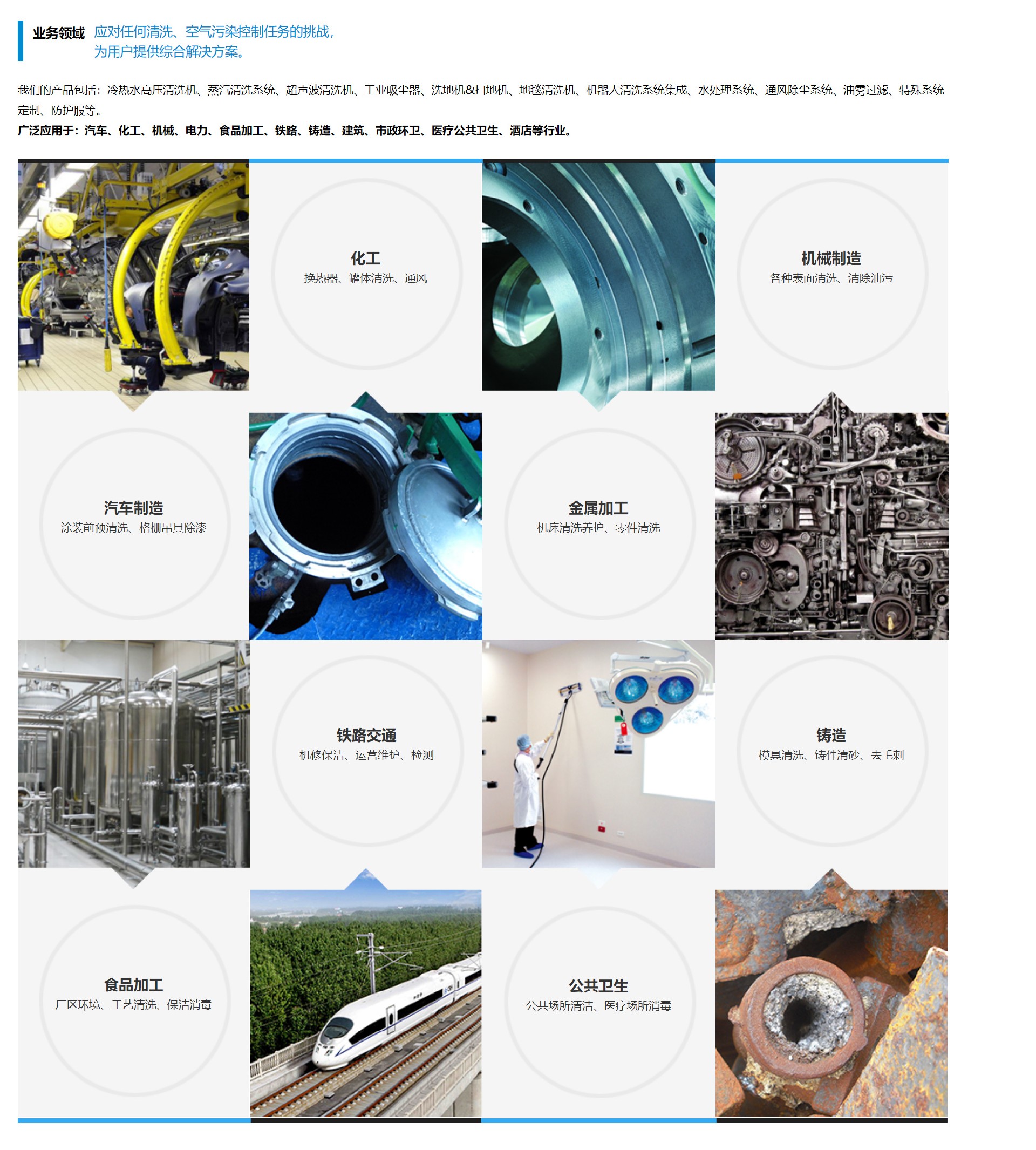 水威-業務領域-工業清潔-商用清潔-冷熱水高壓清洗機-蒸汽清洗系統-超聲波清洗機-機器人清洗系統集成.jpg